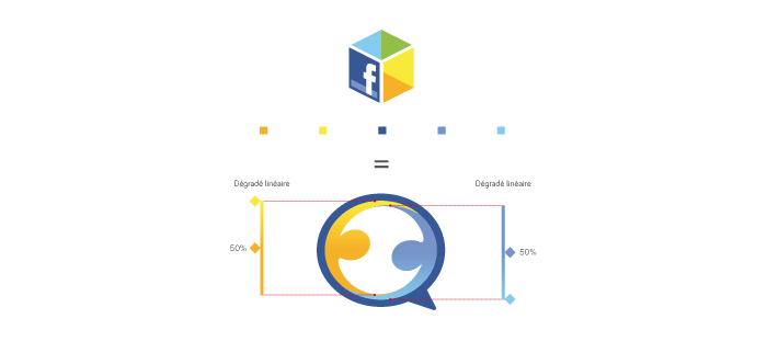 Couleurs du logo Social Buddies