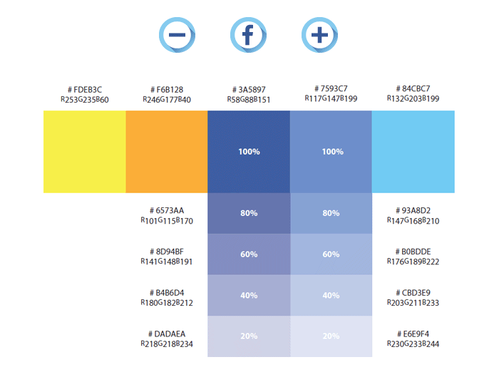 Couleurs pour présentation Social Buddies