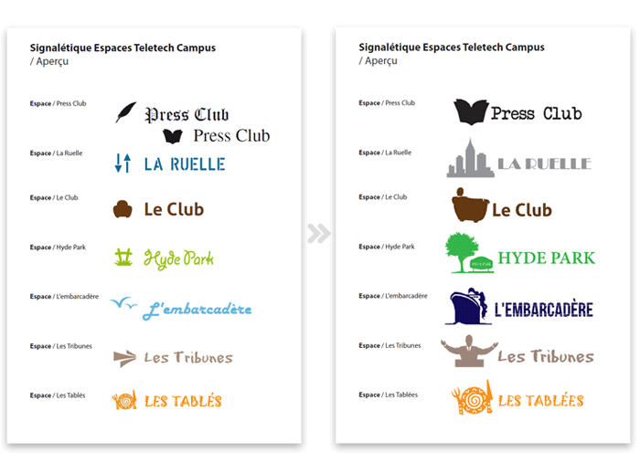 Evolution graphique de la signalétique des espaces Teletech Campus