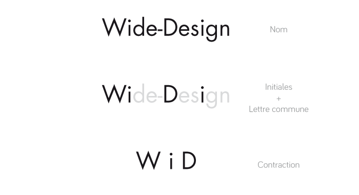 Construction de wide-design