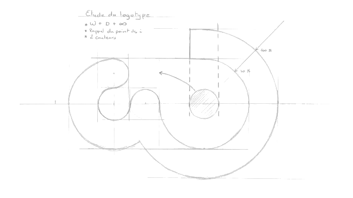 Esquisse du logo wide-design