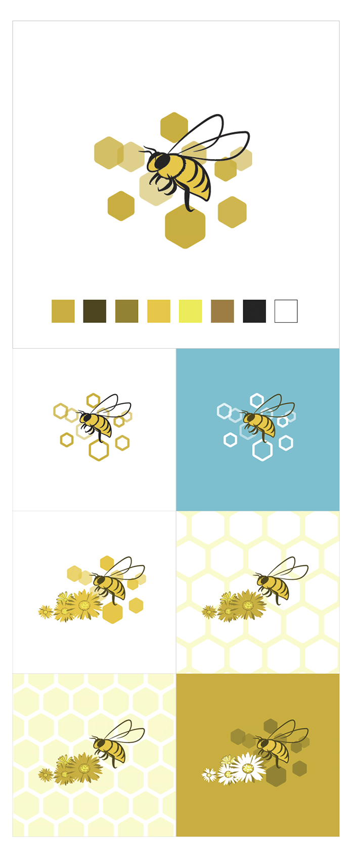 Recherche visuel d'abeille