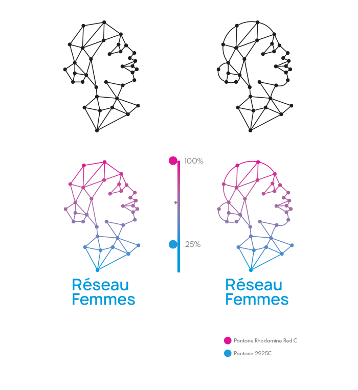 Concept 1 logo Réseau Femmes